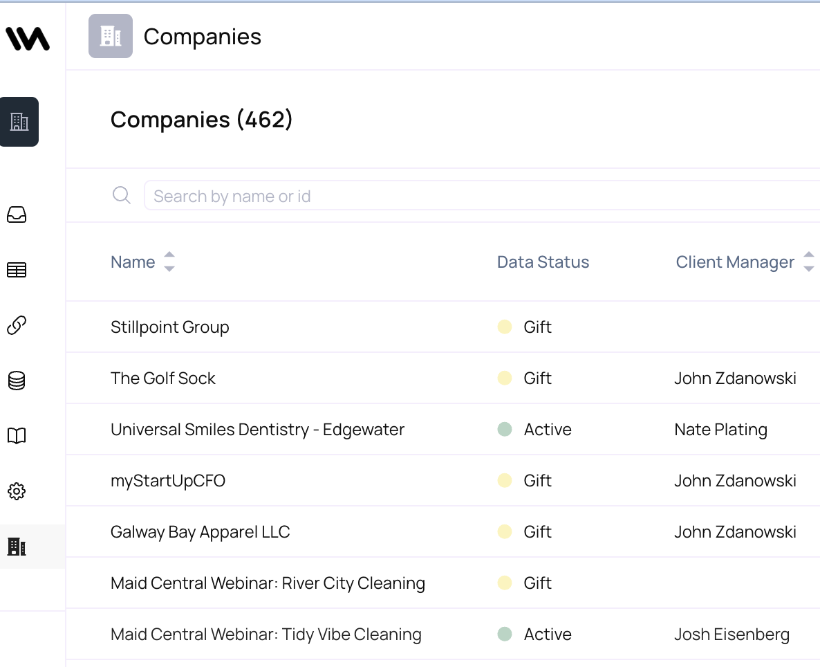 462 companies on the Weekly Accounting platform
