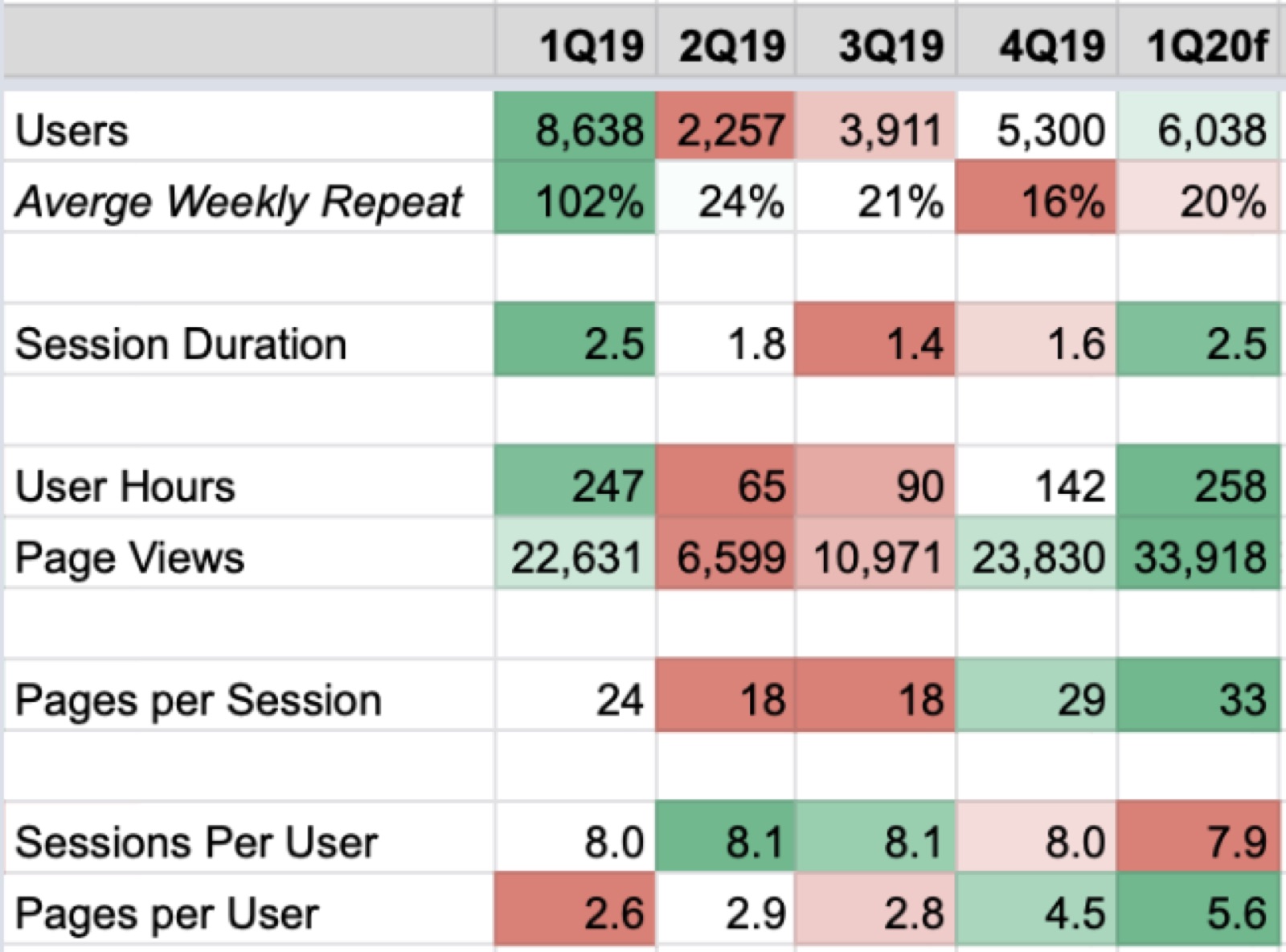 Mythosmetrics1Q20