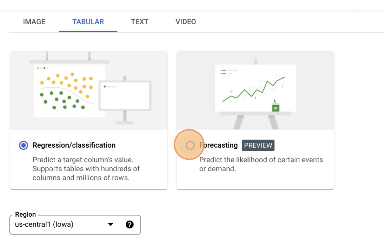Vertex Auto ML Time Series Forecasting