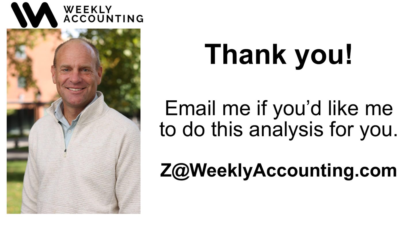 Email me if you’d like me to do this analysis for you โ Z@WeeklyAccounting.com