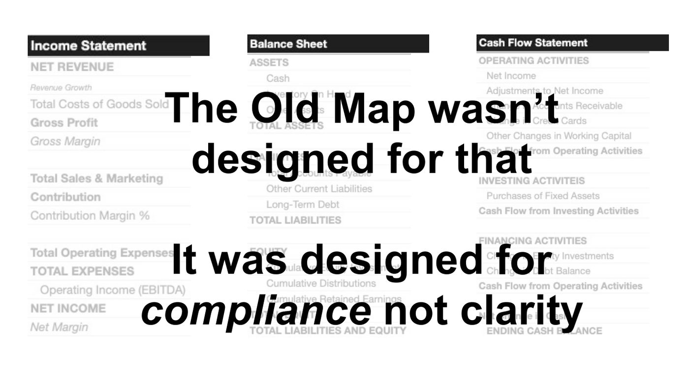 The old map was designed for compliance, not clarity