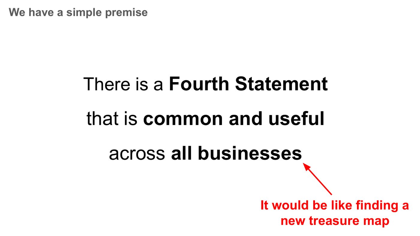 It would be like finding a new treasure map