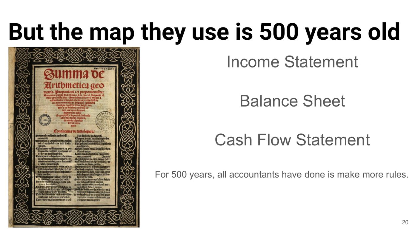 The way we look at business is 500 years old