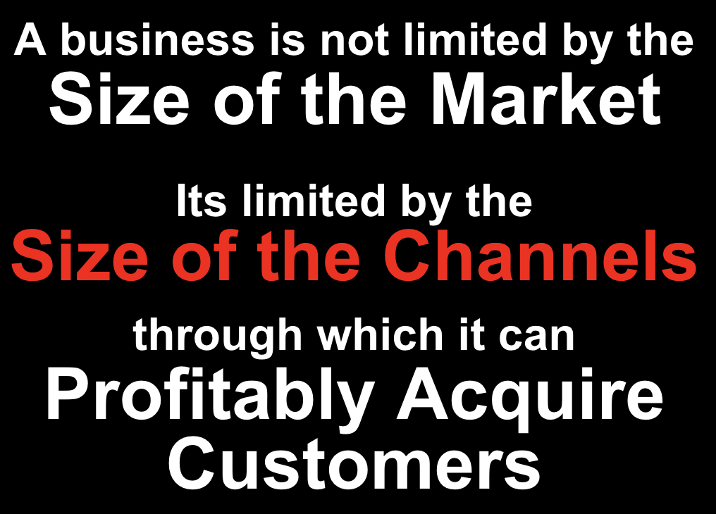 A business is not limited by the size of the market โ it’s limited by the size of the channels through which it can profitably acquire customers